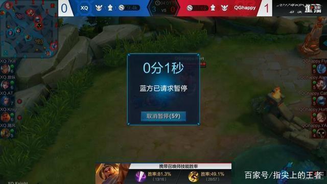 Bilibili Gaming 在 LPL 2025 年第二阶段季后赛中强势开局