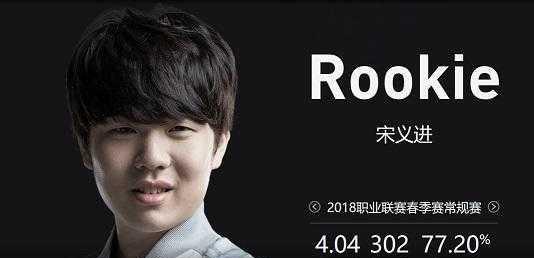 0元后